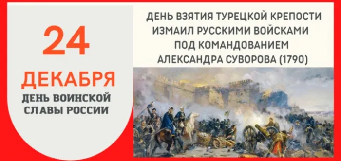 Картинки и открытки с Днем взятия турецкой крепости Измаил