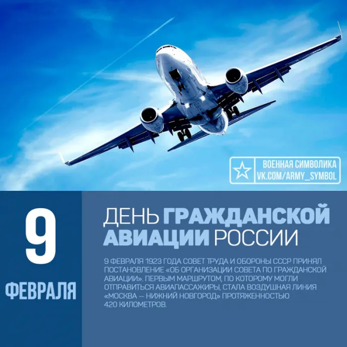 Картинки с Днем гражданской авиации. Картинки с Днем гражданской авиации