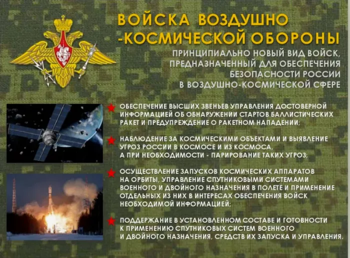 День войск Ракетно космической обороны России. с Днем войск ракетно-космической обороны — красивые картинки
