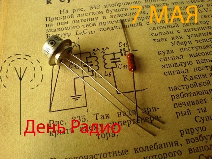 Картинки с Днём радио . Красивые и новые картинки с Днём радио